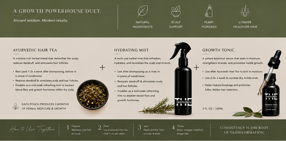 Self Care Set